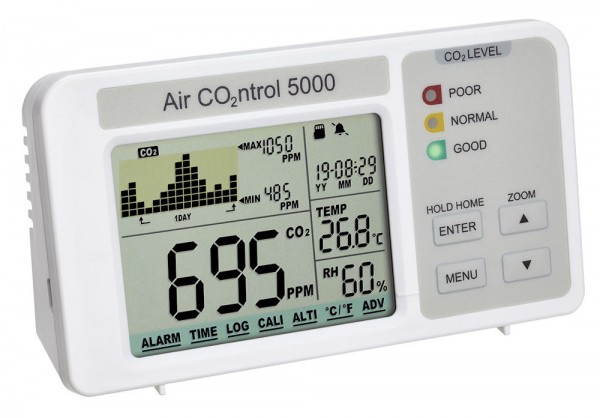 Aircontrol 5000 CO2 Monitor TFA 31.5008 Kohlenstoffdioxid Raumluftüberwachung