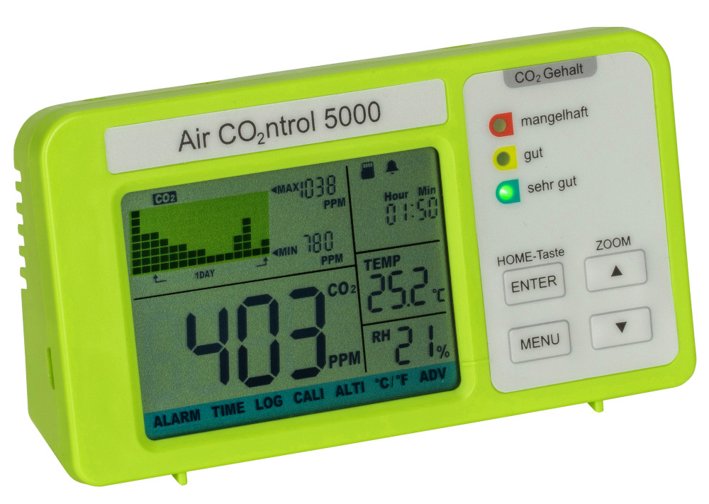 AirControl 5000 CO2 Monitor Micro SD-Card inkl USB-Kabel Logger inkl